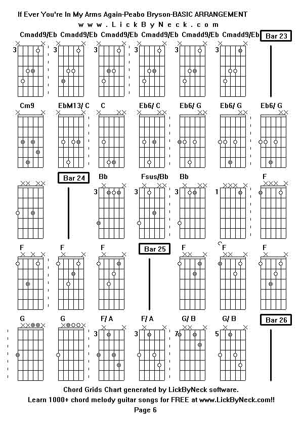 Chord Grids Chart of chord melody fingerstyle guitar song-If Ever You're In My Arms Again-Peabo Bryson-BASIC ARRANGEMENT,generated by LickByNeck software.